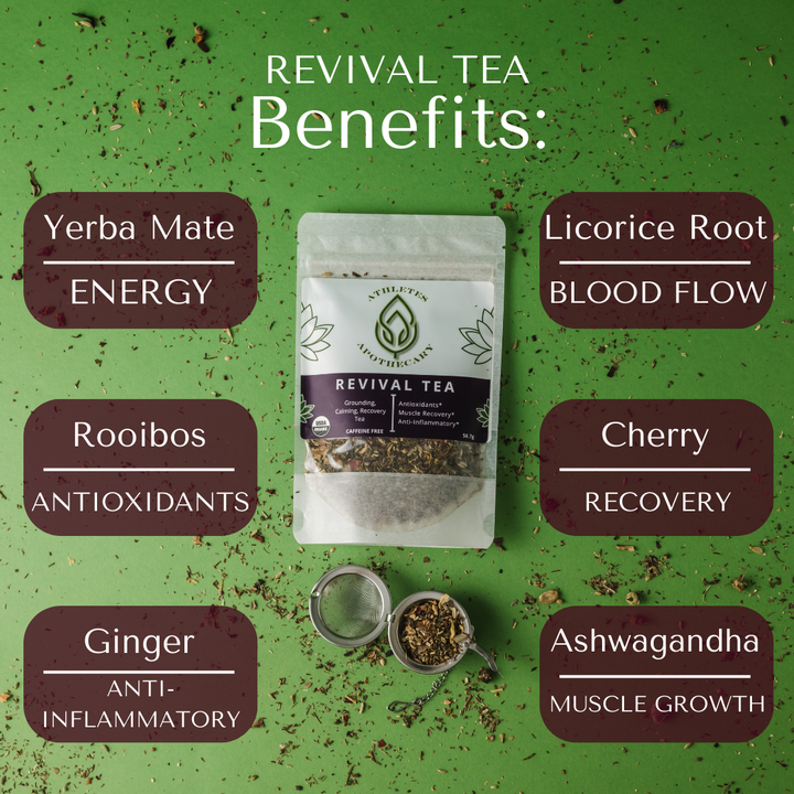 A graphic showing the benefits of a loose leaf tea recovery blend