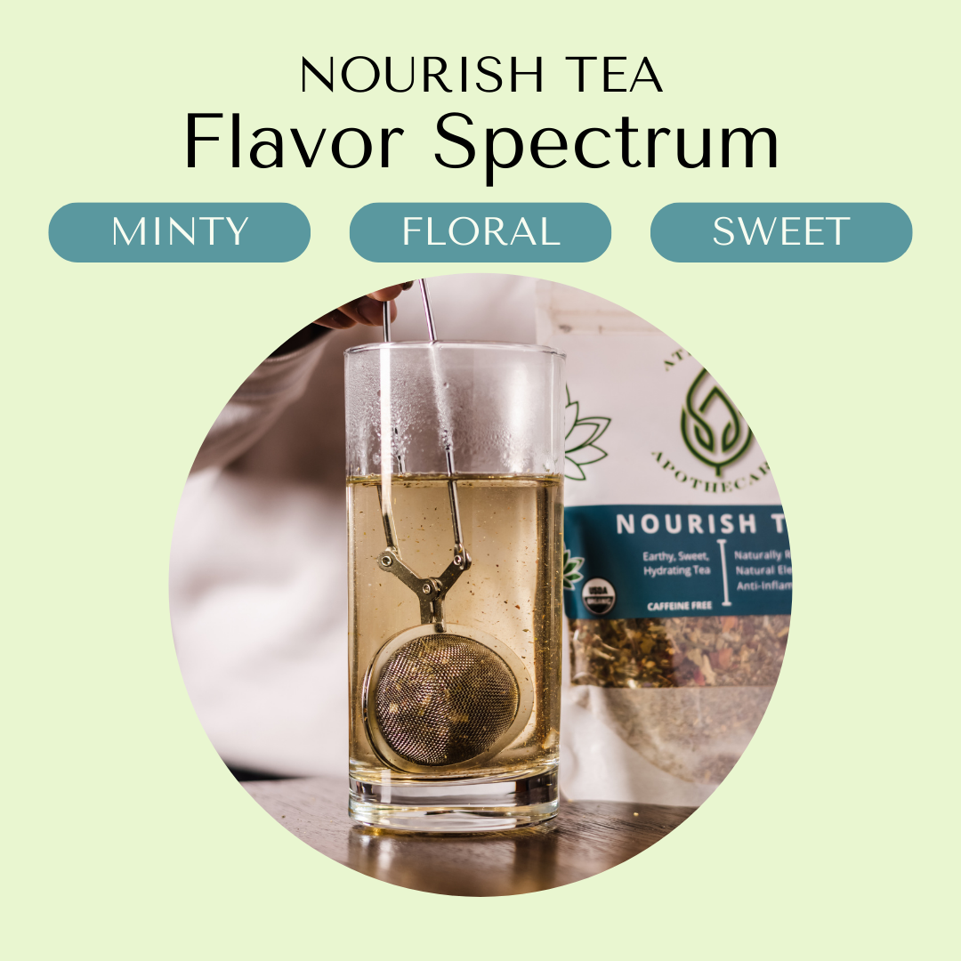 Athletes Apothecary Nourish Tea flavor spectrum
