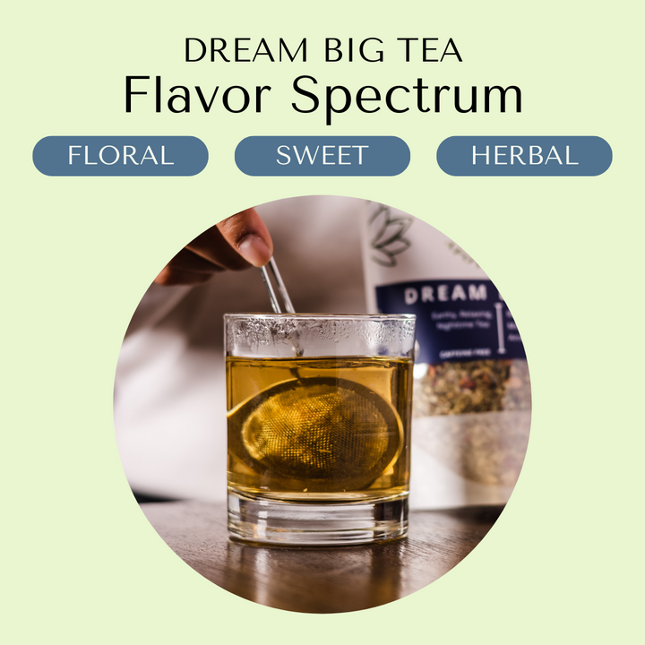 A graphic showing the flavor profile of a nighttime tea blend
