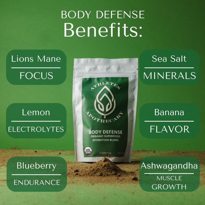Body Defense benefits in a list form