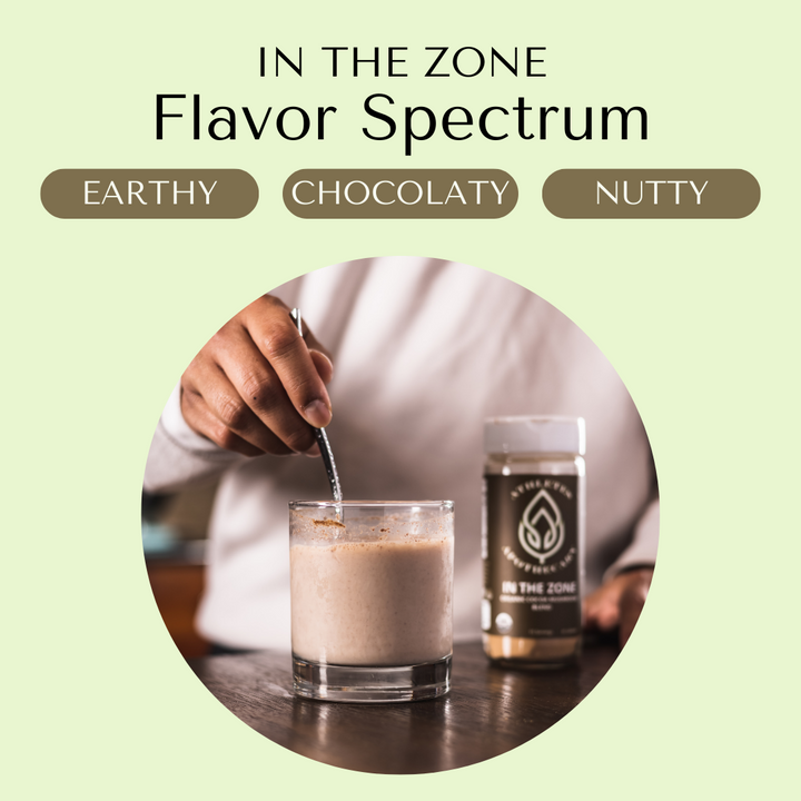 In The Zone flavor spectrum